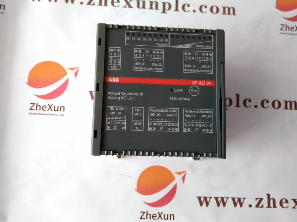 PLC & DCS Parts_ABB_PM554-TP-ETH